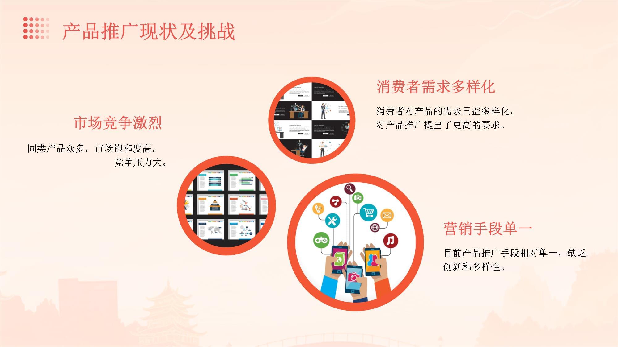 产品内容推广培训计划方案 打造高效能推广团队