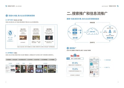 高效推广，价值呈现 商业产品手册内容推广指南