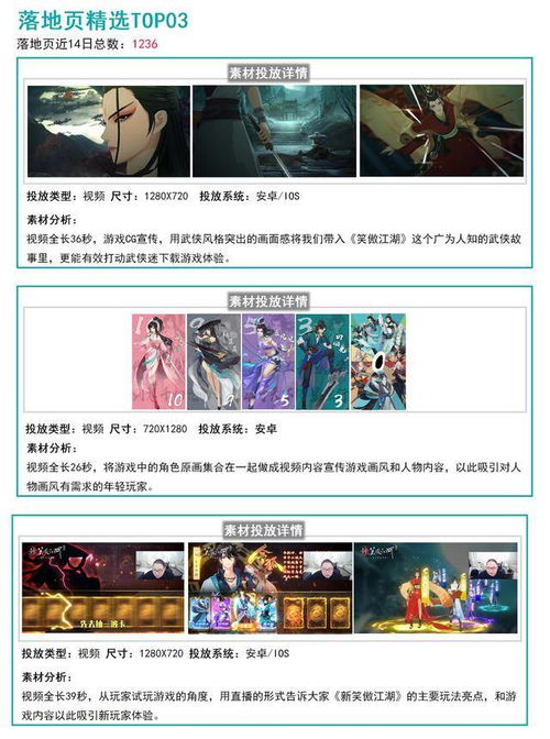 从明星光环到硬核江湖 《新笑傲江湖》手游宣传策略的深度转型